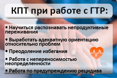 Лечение тревожного расстройства в Котово